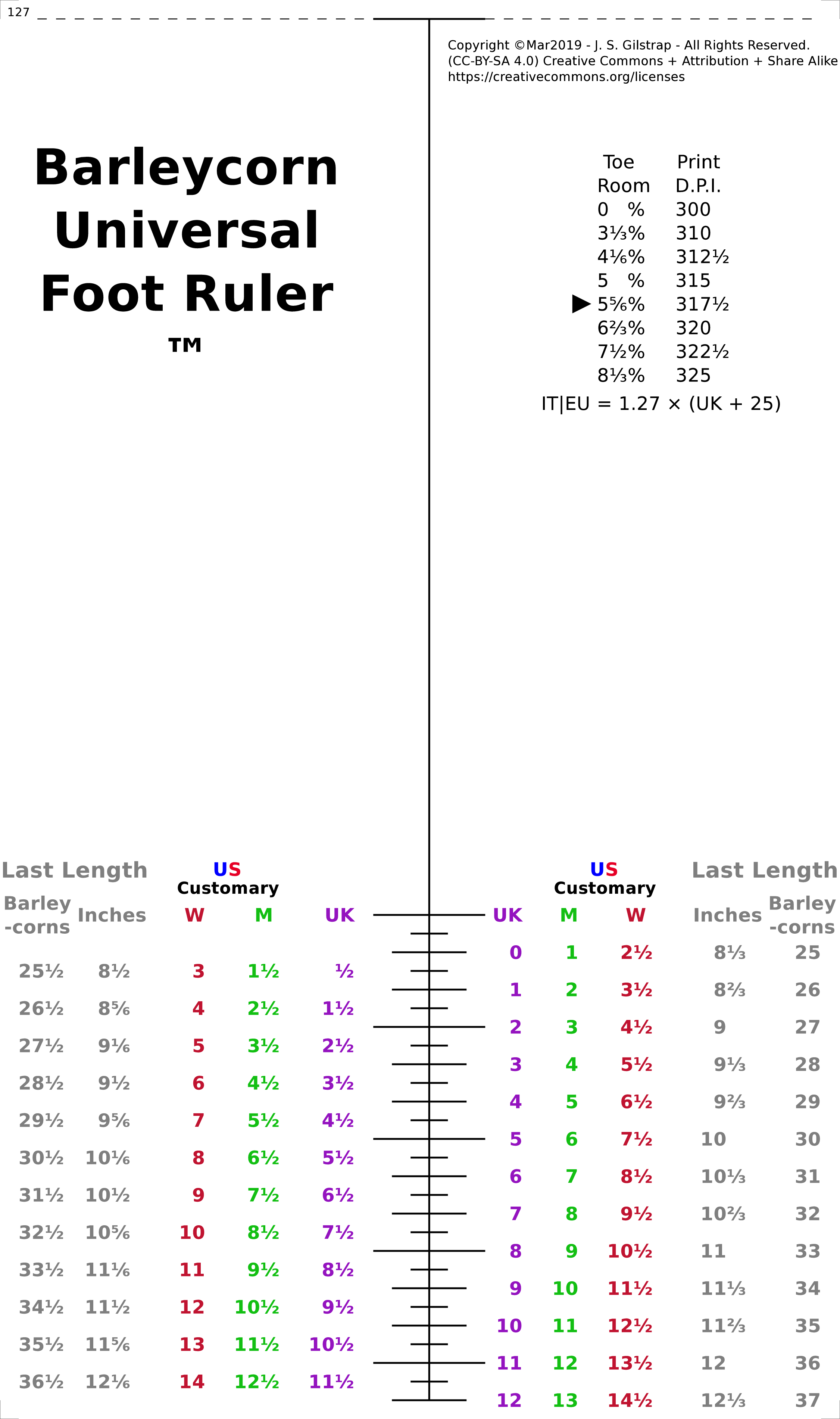 Shoe Size Tables Rulers